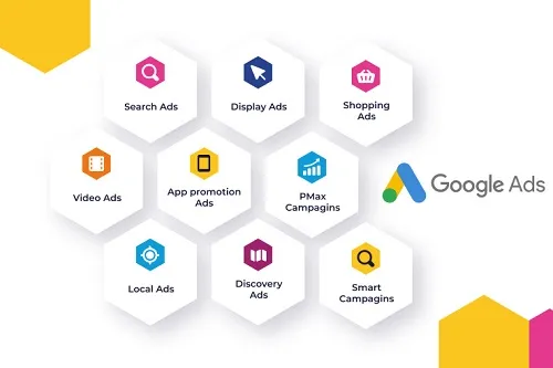 Google Ads Course